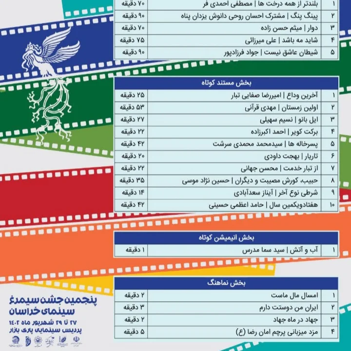  فیلم شرطی نوع آخر در پنجمین جشن سیمرغ خراسان