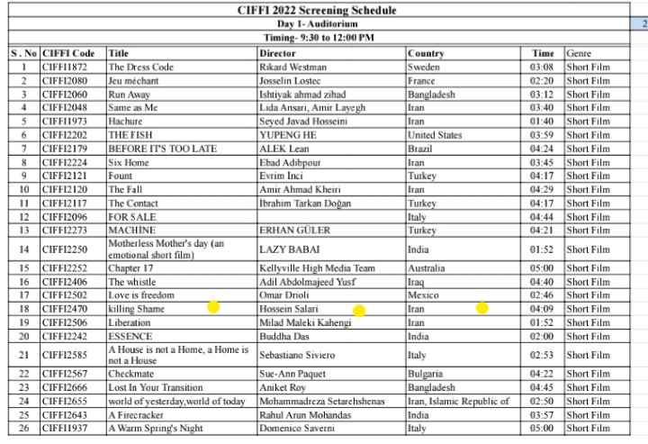افتخاری دیگر برای آموزشگاه سینمایی آپادانا