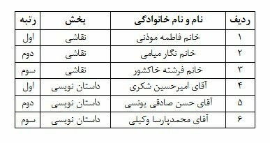 دکتر حسن صادقی یونسی